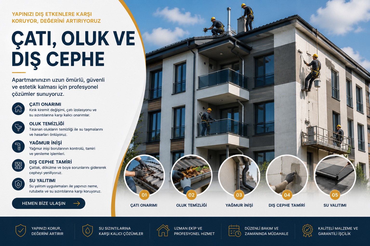 Çatı, oluk ve dış cephe