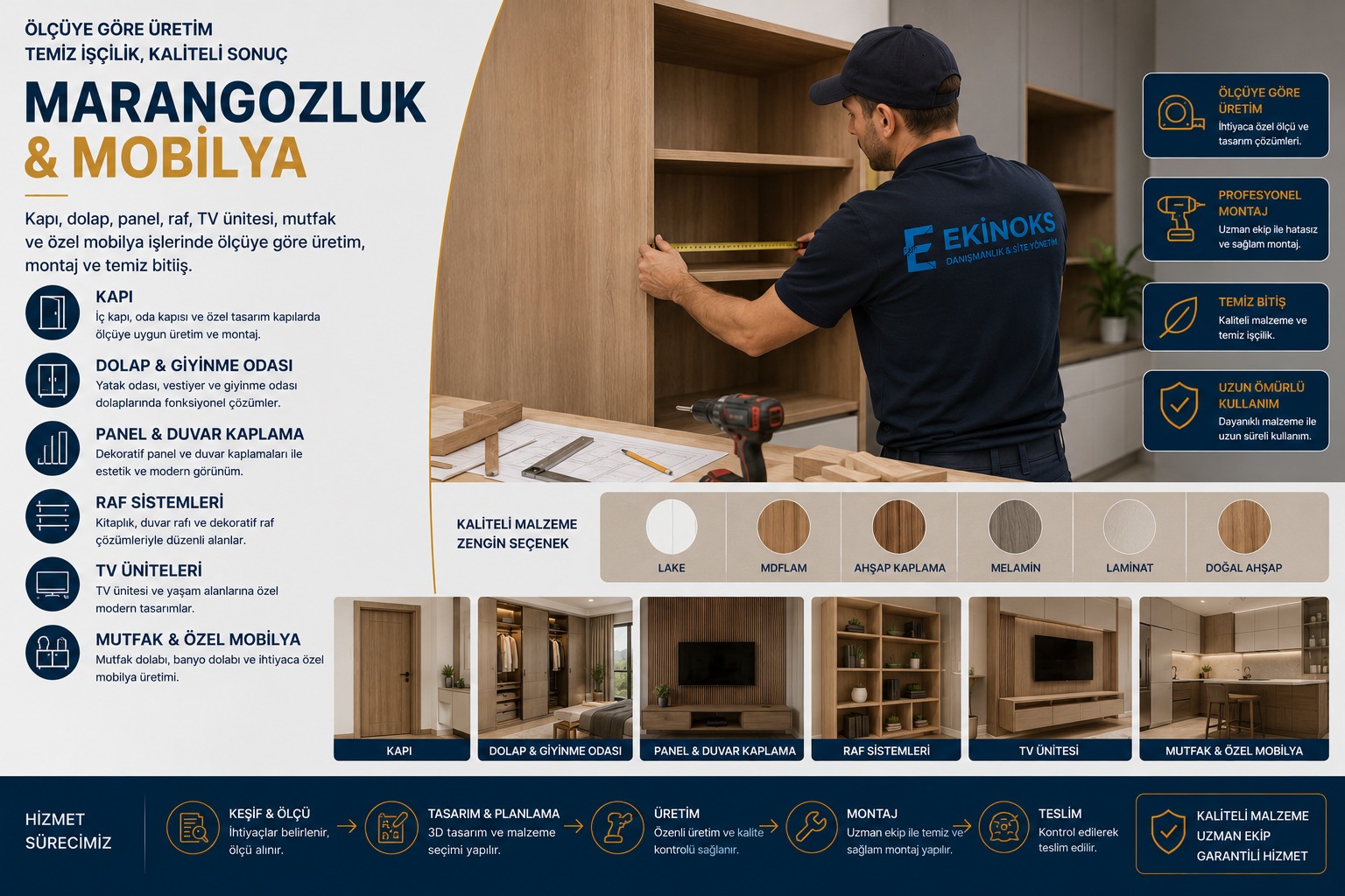Marangozluk ve mobilya