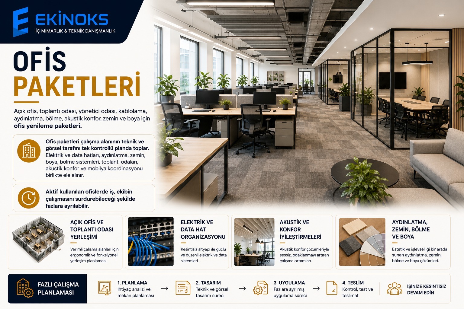 Ofis Paketleri